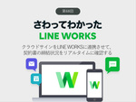 クラウドサインをLINE WORKSに連携させて、契約書の締結状況をリアルタイムに確認する