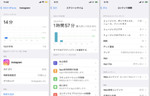 子どものiPhone利用に必須「スクリーンタイム」設定方法最新版！夏休み前に見直そう