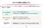 ドコモ新プラン発表で、楽天モバイルが潔く見えてきた
