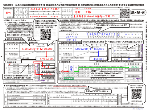 年末調整の書き方「令和6年分 給与所得者の基礎控除申告書 兼 配偶者控除等申告書 兼 年末調整に係る定額減税のための申告書 兼 所得金額調整控除申告書」の記入例