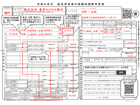 年末調整の書き方「令和6年分 給与所得者の保険料控除申告書」の記入例