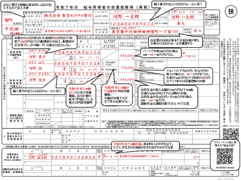 年末調整の書き方「令和7年分 給与所得者の扶養控除等（異動）申告書」の記入例