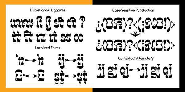 Card displaying Wanchy typeface in various styles