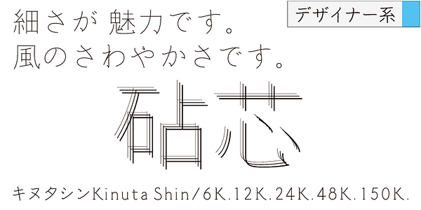 Card displaying Kinuta Shin StdN typeface in various styles