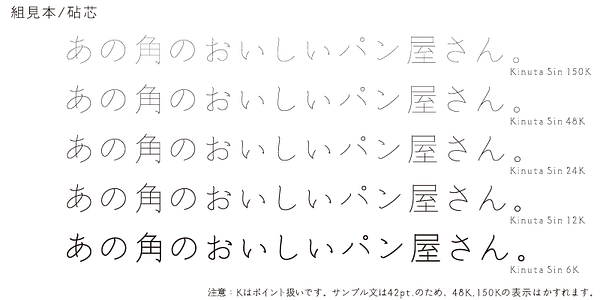 Card displaying Kinuta Shin StdN typeface in various styles