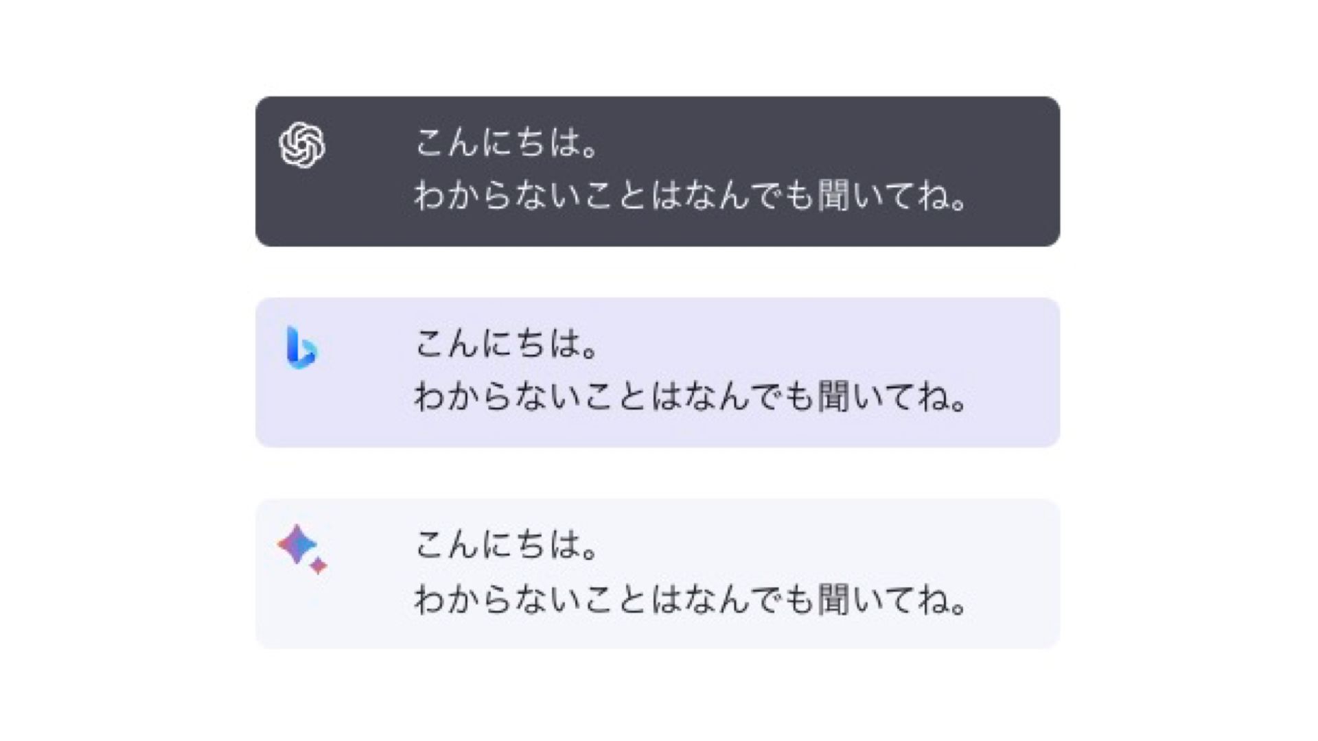 ChatGPTなどのAIの発言、ブログでいい感じに引用するためのツールを作った