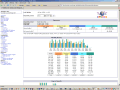 AWStats web demo