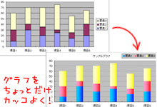 ちょっと見栄えの良いExcelの棒グラフの作り方（初心者向け）