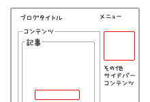 GoogleAdSenseを設置して約4ヶ月。最低支払額を超えました！