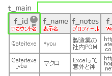 ExcelVBAとAccessの連携 第2回 テーブル設計とシート&コードの準備