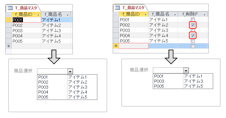 AccessVBAで削除フラグがオフのレコードのみコンボボックスに読み込む