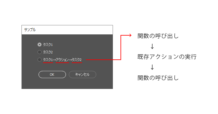 Photoshopのスクリプトで既存アクションを実行する