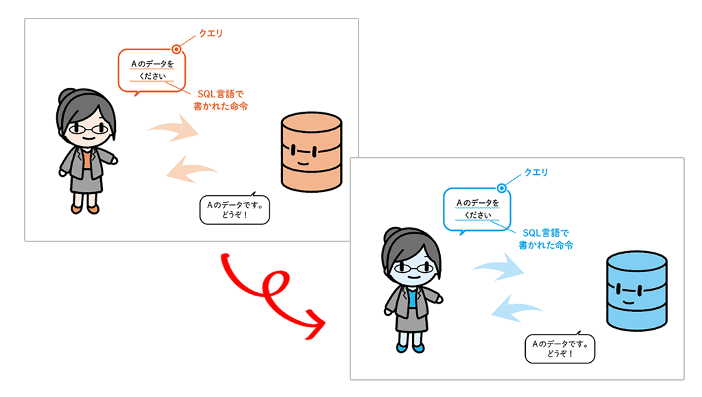 イラレの2色刷り原稿（スミ+カラー1色）を印刷近似色で作って提出時にシアンへ置換したい