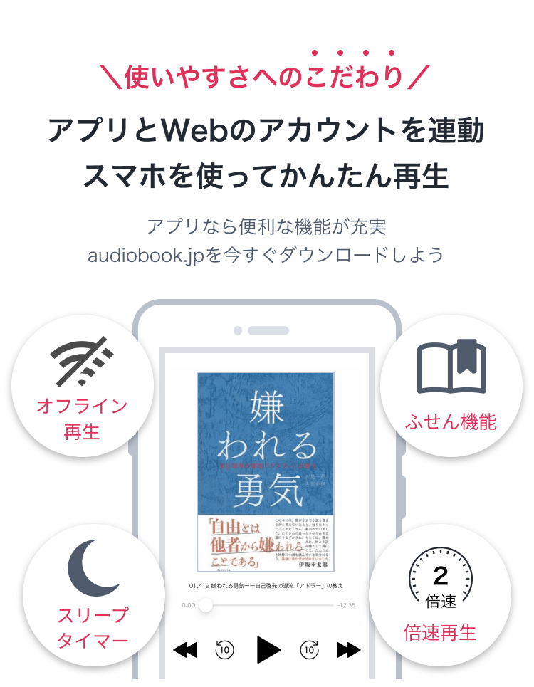 使いやすさのこだわり　アプリとWebのアカウントを連動　スマホを使ってかんたん再生