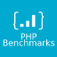 @phpbenchmarks