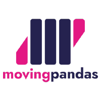 @movingpandas