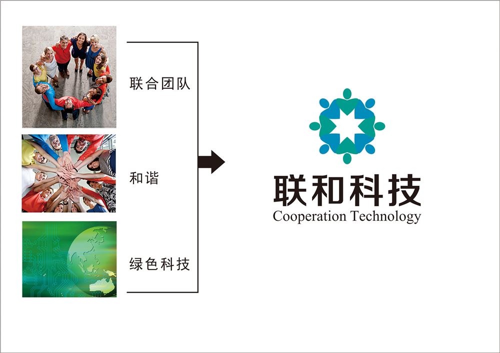 泉州联和自动化科技有限公司