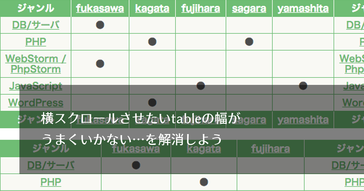 横スクロールさせたいtableの幅がうまくいかない…を解消しよう