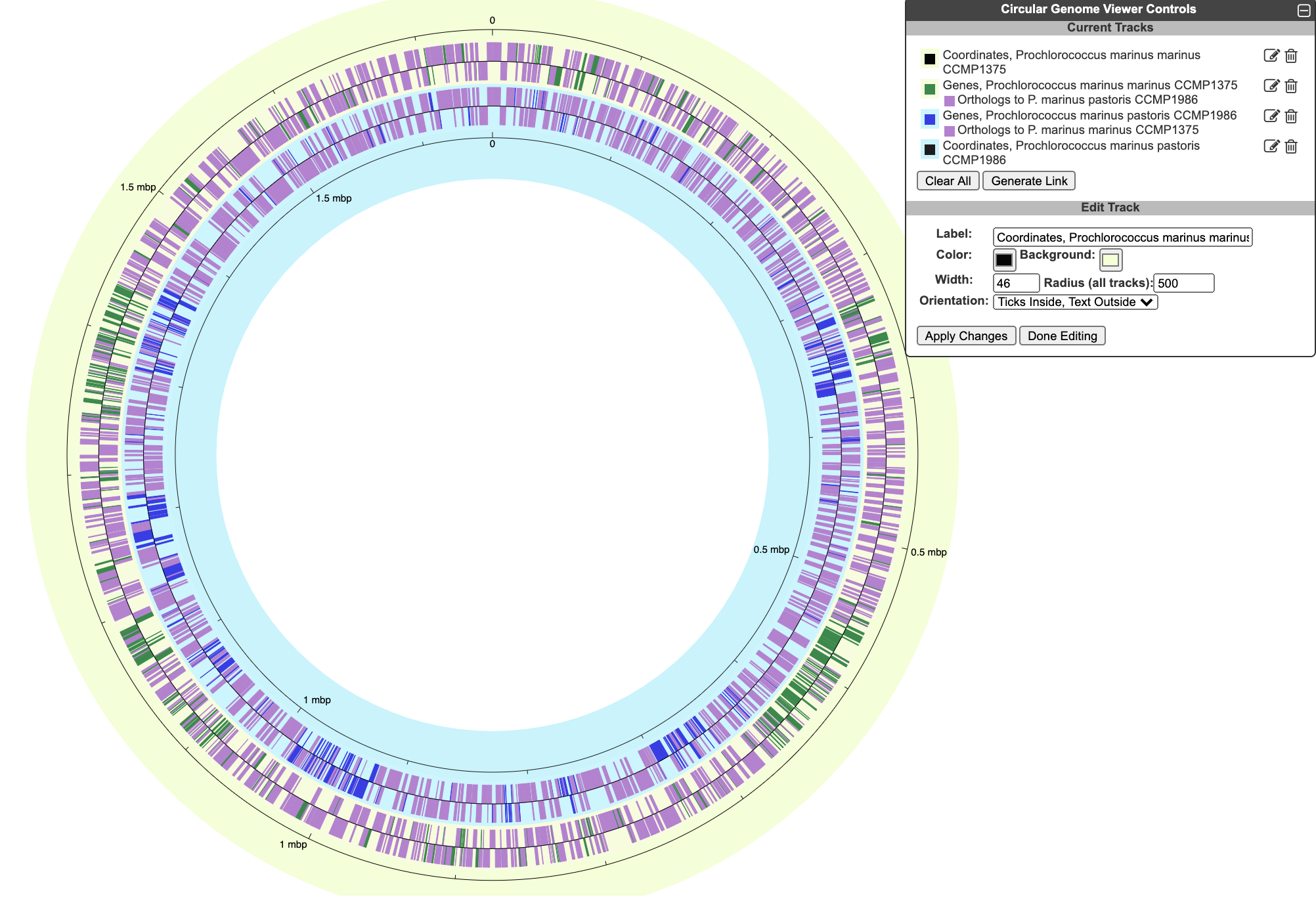 PToolsWebsiteHowto-images/cgviewer-multiorg.png