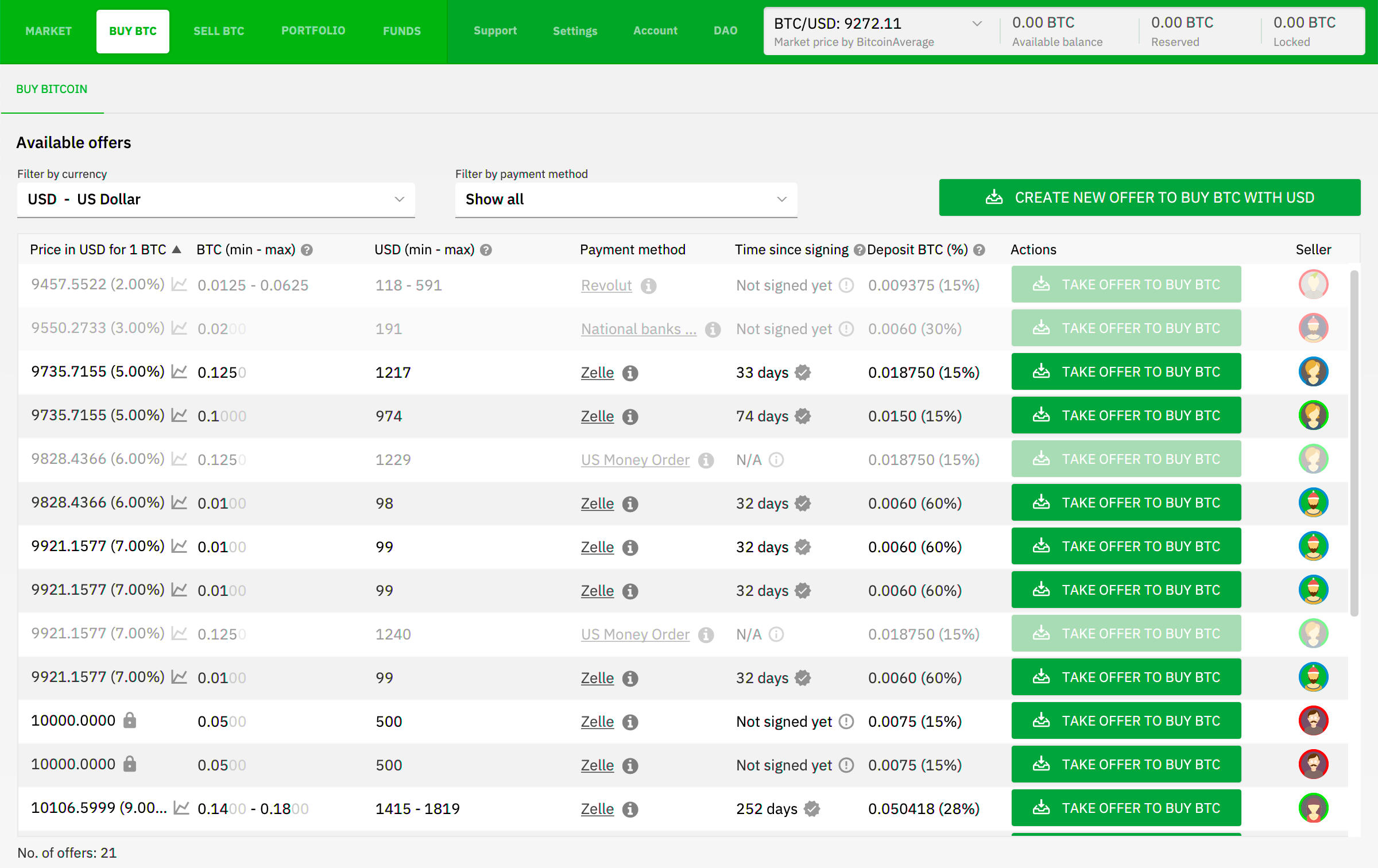 Open Trades view inside Bisq