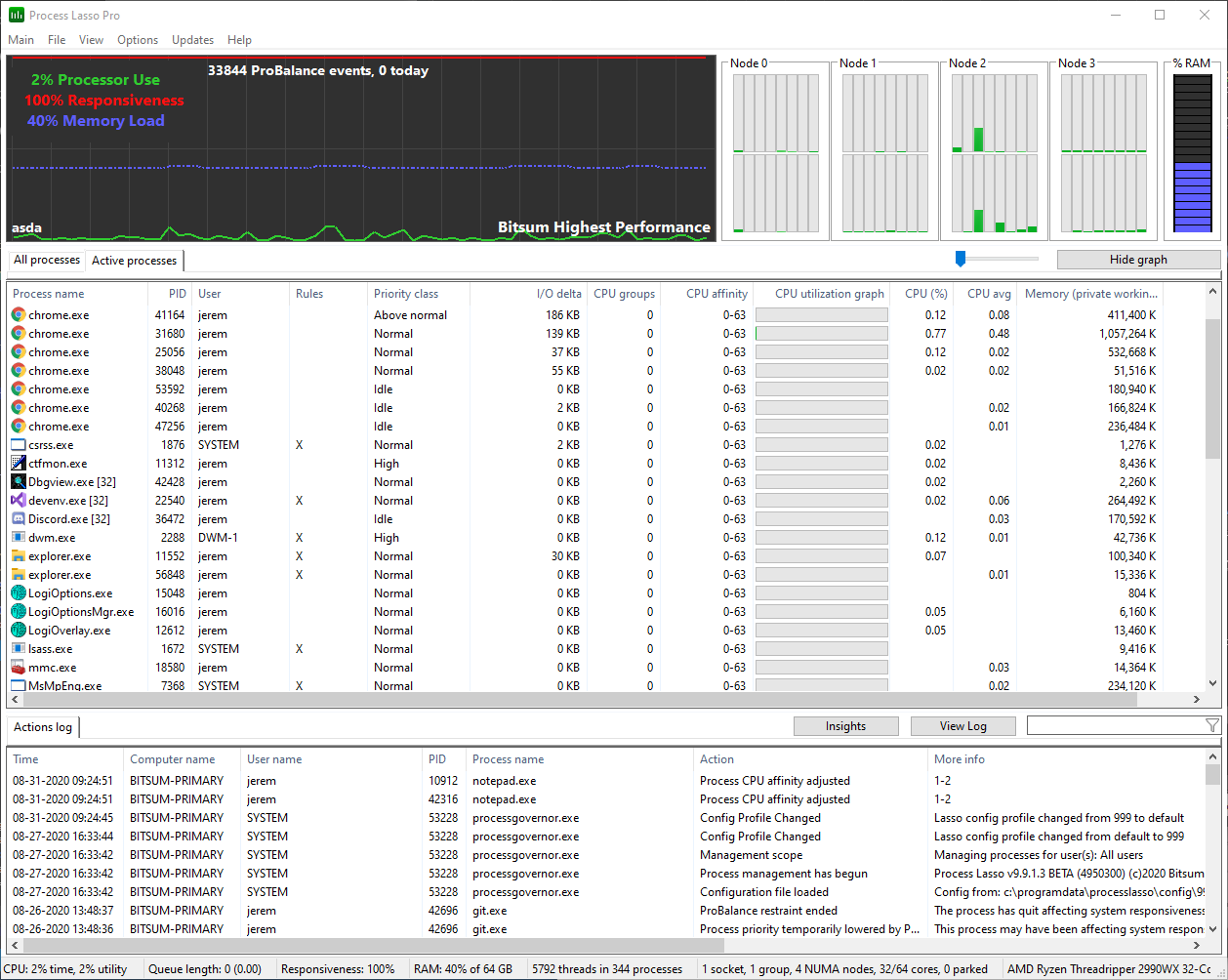 Process Lasso Active Processes Tab