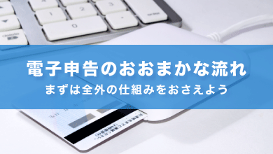 電子申告の大まかな流れ