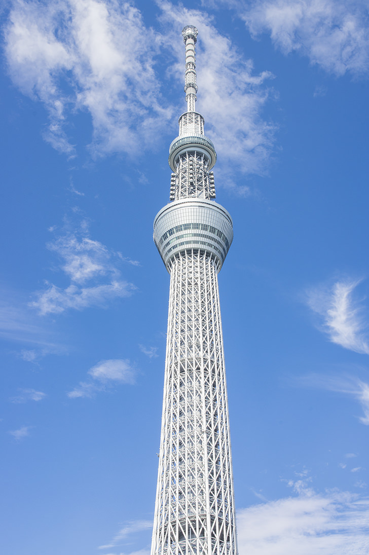 ご当地グルメと地域活性化 関東・甲信越