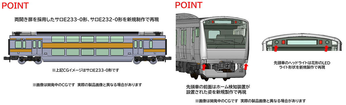 JR E233-0系電車（中央線）