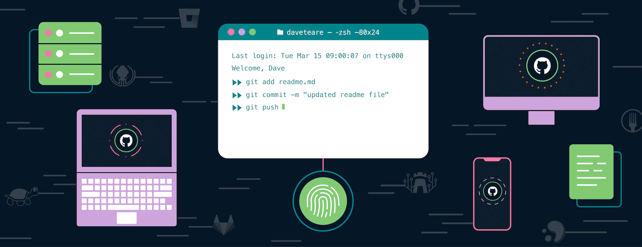 SSH and Git, meet 1Password 🥰