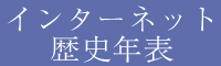 バナー:インターネット歴史年表