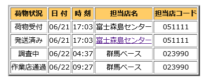 調査中 - 荷物状況は「調査中」？