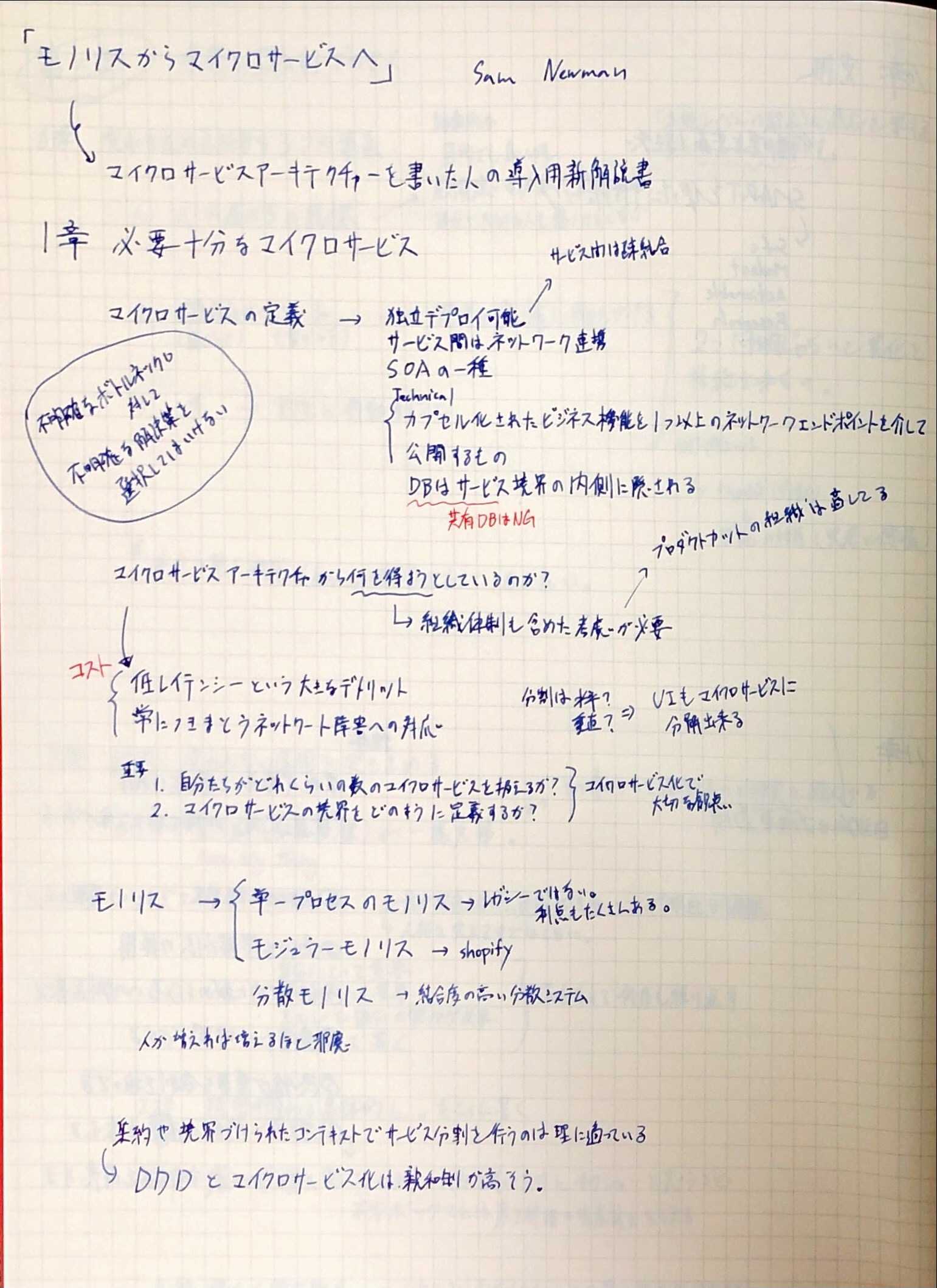 再読メモのサンプル