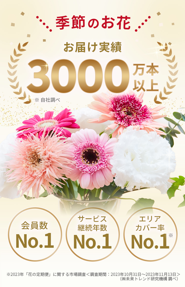 累計10万世帯以上にお花をお届け！みんなに選ばれるお花の定期便