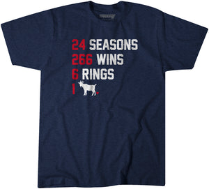 New England GOAT Coach List T-Shirt | Detroit Pro Football