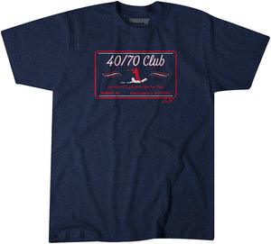 Ronald Acuña Jr.: 40/70 Club Card Shirt, Atlanta - MLBPA - BreakingT