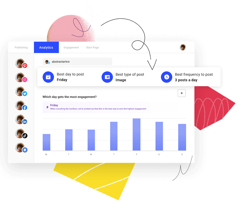 Analyze posts with Buffer