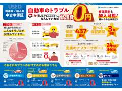 横山自動車販売株式会社 | 保証