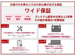 日産福岡販売 | 保証