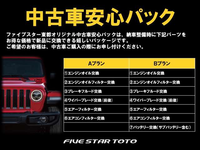 最大7項目のパーツをお得な価格で新品に交換できる嬉しいパッケージです。中古車ご購入の際はお申し付けください。