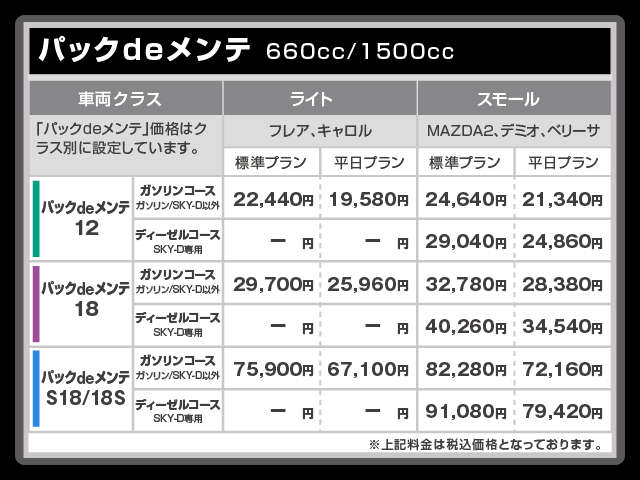 【お得なパッケージ料金】6ヵ月毎の点検とメンテナンスをお得なパッケージ価格でお引き受け。