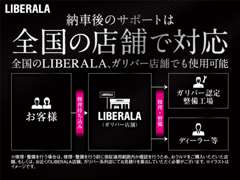 LIBERALA | 保証