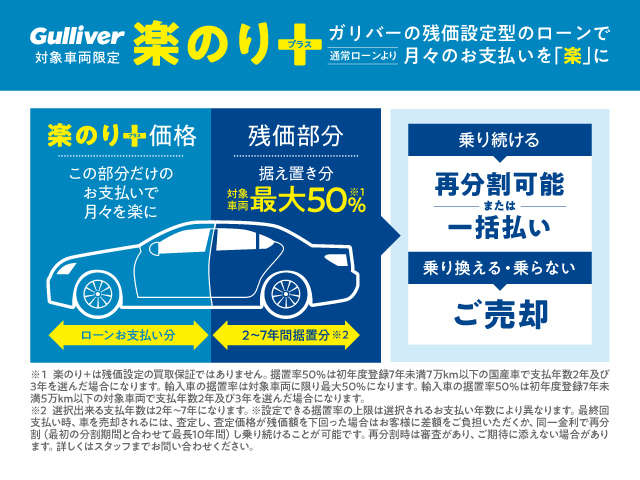 『楽のり＋』！通常ローンより月々のお支払いを『楽』にすることができワンランク上のおクルマをご検討いただけます。