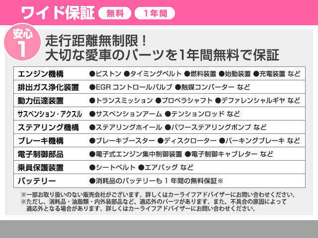 ★★★走行距離無制限！大切な愛車のパーツを1年間無料で保証いたします★★★