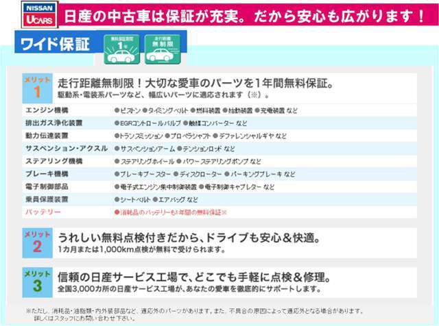 日産ディーラーは１年間・走行無制限の無料保証つき！