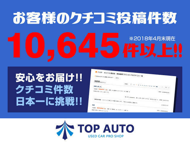 【CarSensor.NET クチコミ件数日本一に挑戦！】ぜひご覧下さい！