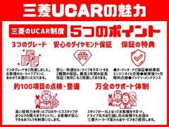 北北海道三菱自動車販売株式会社 | 保証