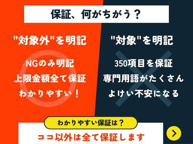 わかりやすい保証って？