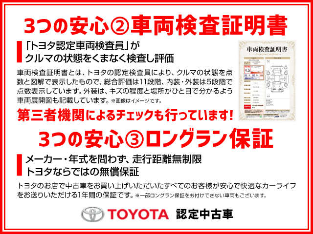 【安心その２】「車両検査証明書」車の状態を検査し評価！【安心その３】「ロングラン保証」走行距離無制限、無償保証付きです！