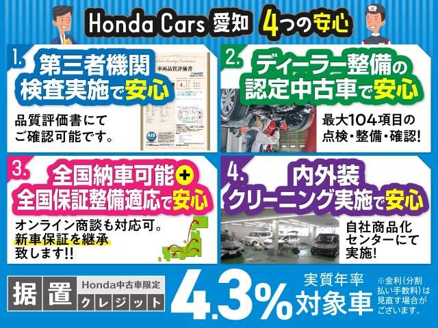 据置クレジット４．３％でご利用いただけます。一部年式によってはご利用いただけない場合もございます。