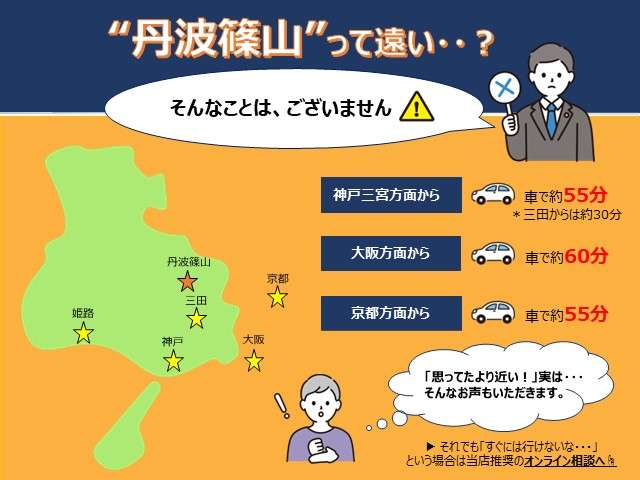 「丹波篠山」と聞くと少し遠いイメージを持たれる方が多いのですが、記載の通り都市部からの距離も実はそれほど遠くないんです♪